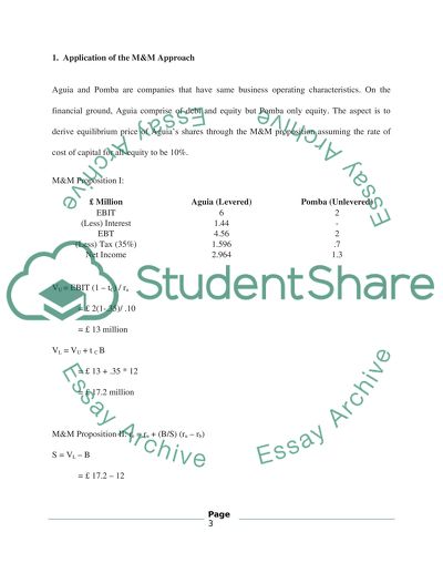 Financial Management - the Capital Puzzle