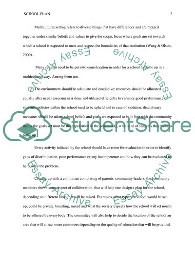 Development of Multicultural Setting at School