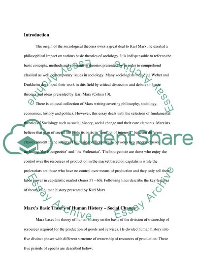 Basic Theory of Human History of Karl Marx