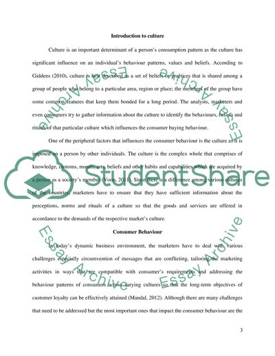 Consumer Behaviour Assignment