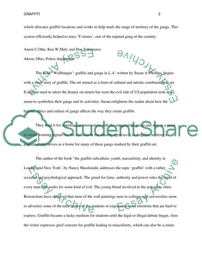 Graffiti Art on Public and Private Property