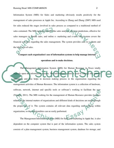 The Usage of a Management Information System