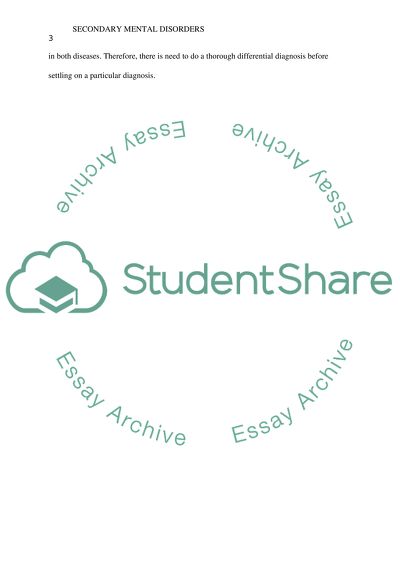 Secondary Mental Disorders: Dementia and Delirium