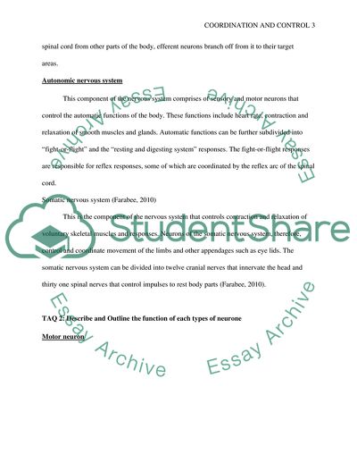 Human Biological Science