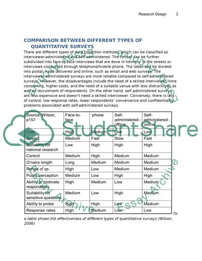 Quantative Research Design
