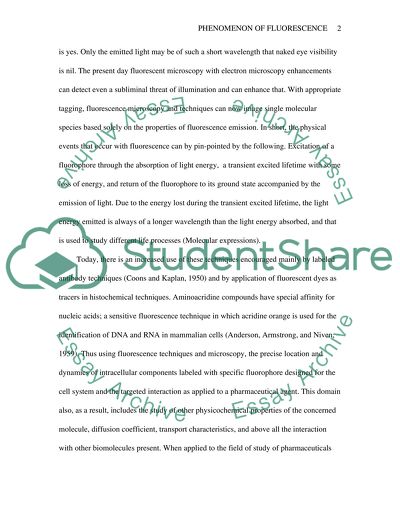 Fluorescence Impacting Pharmaceuticals