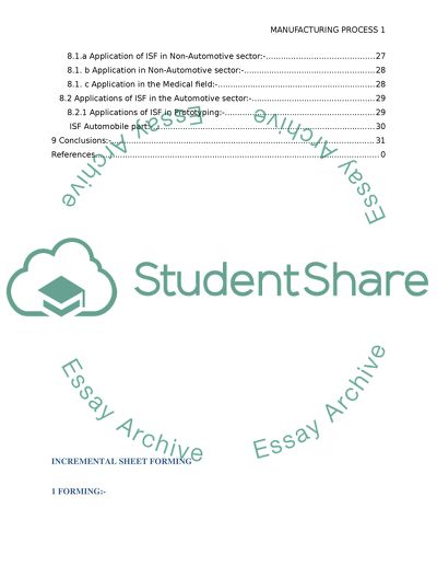Incremental Sheet Forming
