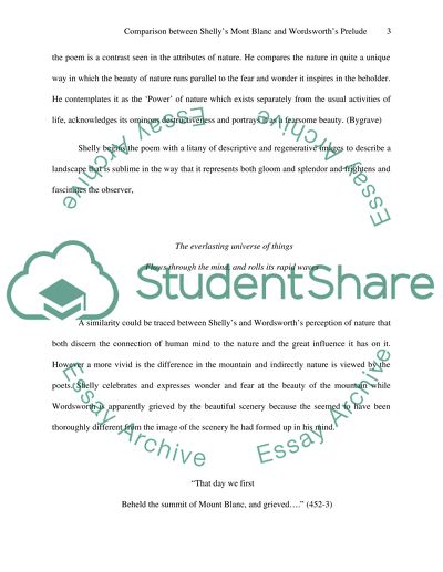 Mont Blanc by Percy Shelly and Prelude by William Wordsworth