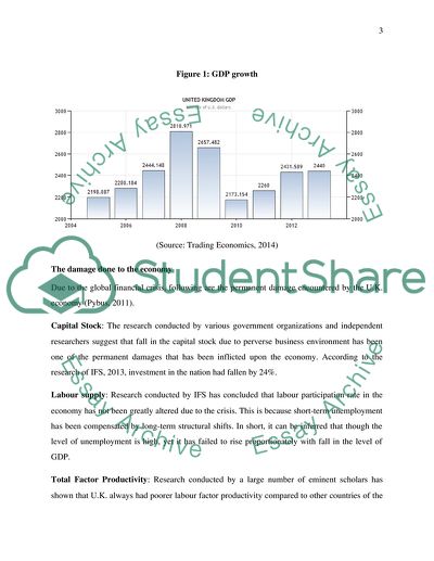 Stable Financial Output of the UK