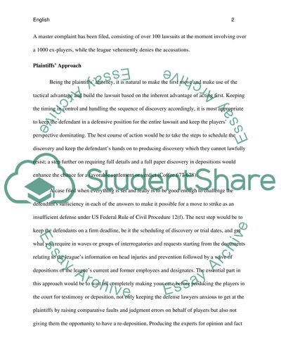 Class Action Lawsuit