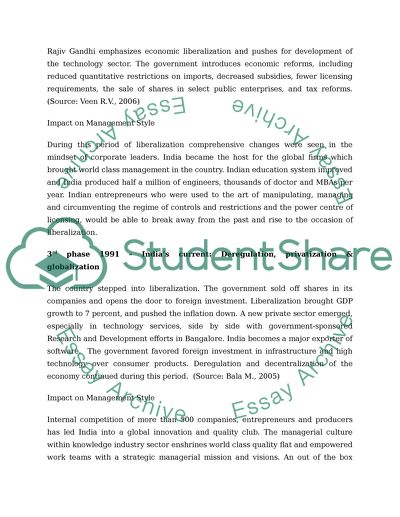 Issues on Management in India