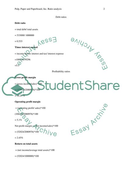 Pulp, Paper and Paperboard, Inc. ratio analysis
