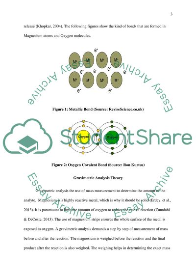 Empirical Formula of Magnesium Oxide