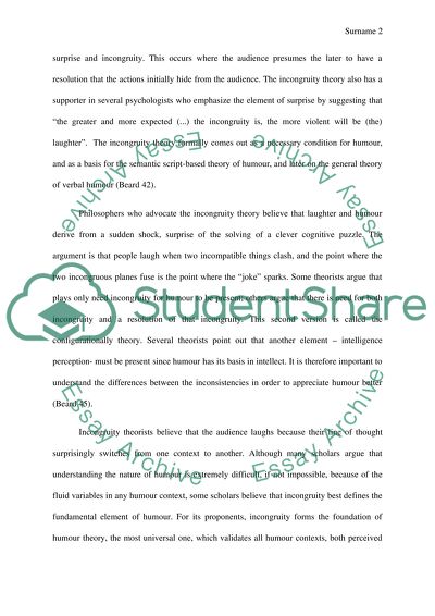 Humor Theory of Incongruity and How it is Seen in Improv