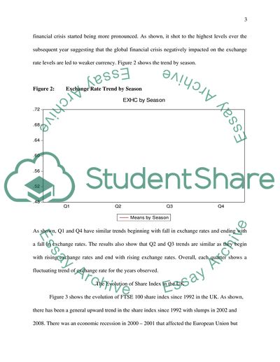 The UK Bank of England