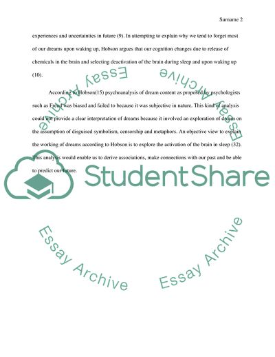 Personal Impression about Dreams