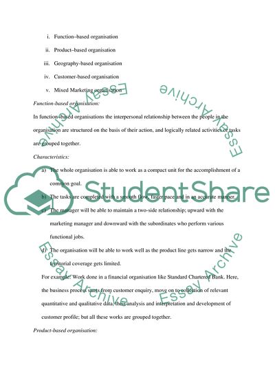 Marketing Environment Module