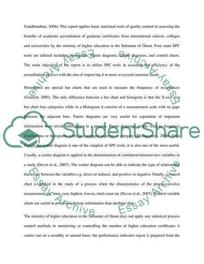 Education Sector of Oman