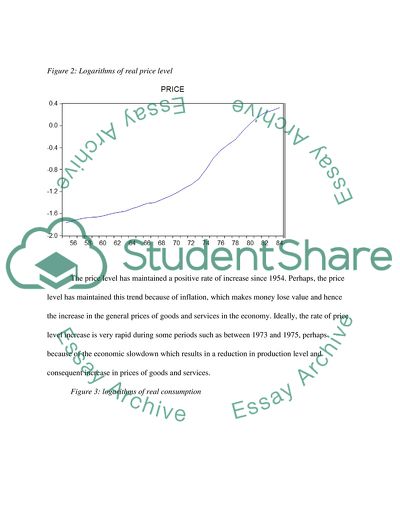 Analyzing Income Level of UK Consumers