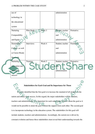 The Reform in the US Education System