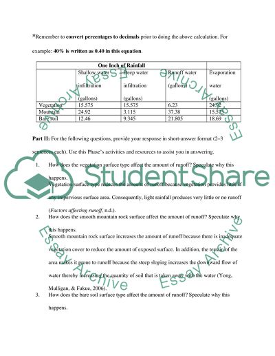SCI103- Science and Technology Lab Course_ PHASE 3_IP3