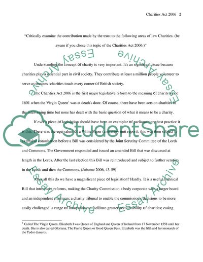 Understanding the Concept of Charity