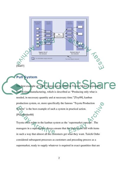 Toyotas Supply Chain Process