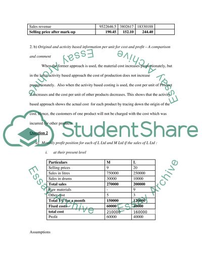 Material prices influence