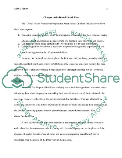 M2 Implementation Discussion