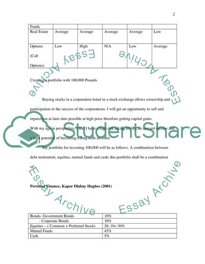 Investments - Mutual Funds Fact