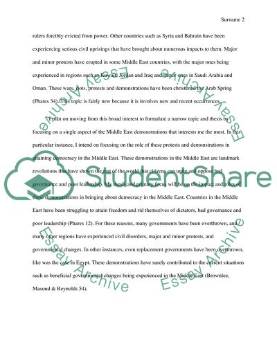 Demonstrations in Middle East