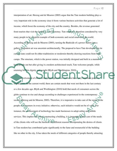 Tate Modern Case Study