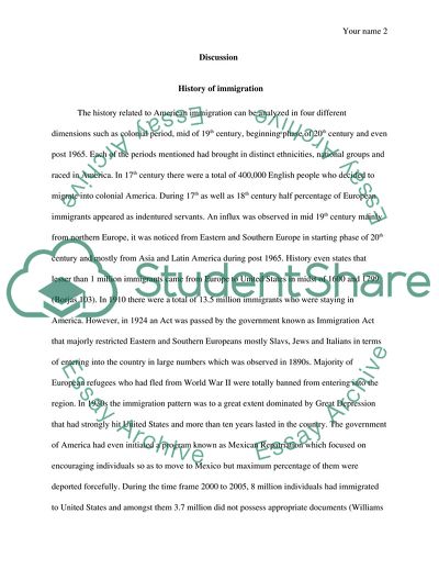 Immigration in America