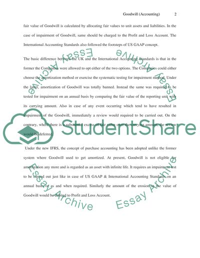 Goodwill: International vs UK Accounting Standard