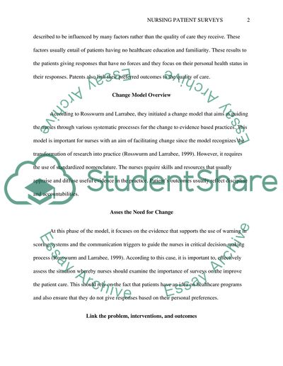 Do Patient Surveys Improve Patient Care