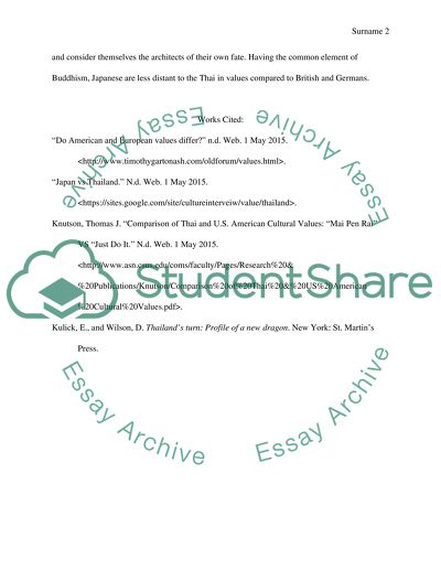 Difference in values/cultural values between Thailand AND Japan, UK, Germany