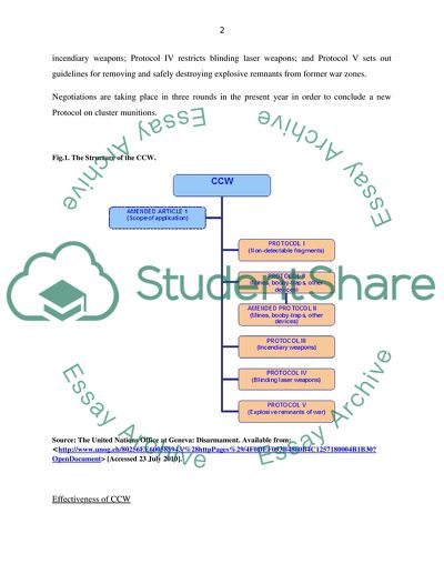 Conventional essay papers