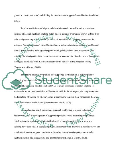 The Impact of Disorders Related to Mental Health