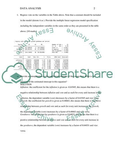 The Multiple Linear Regression Model Specification