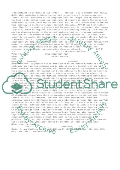 The Assortment of Products in ACT II