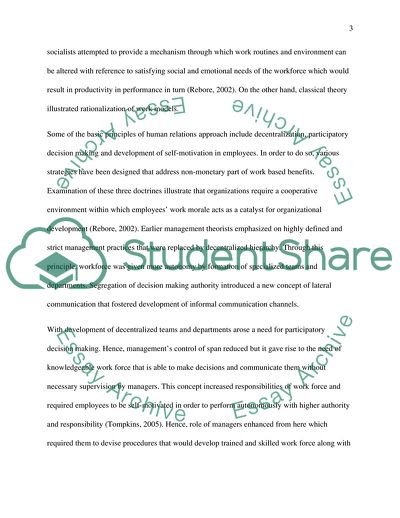 Human Relations Theory