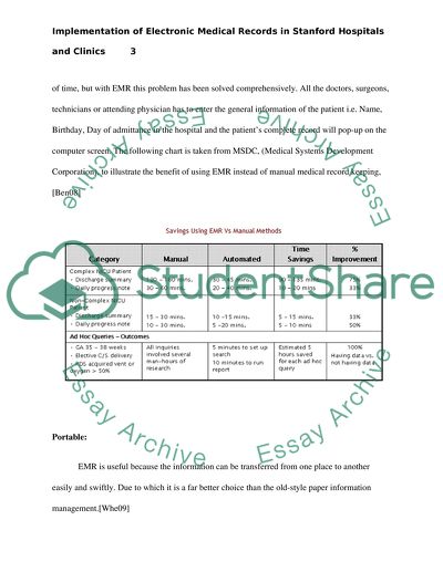 Implementation of Electronic Medical Records in Stanford Hospitals and Clinics