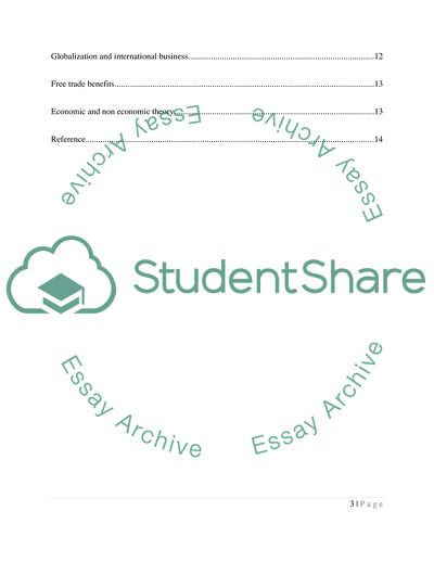 International Business: World Trade Organisation, International Business and, Free Trade