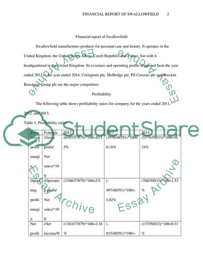 Financial report of Swallowfield company