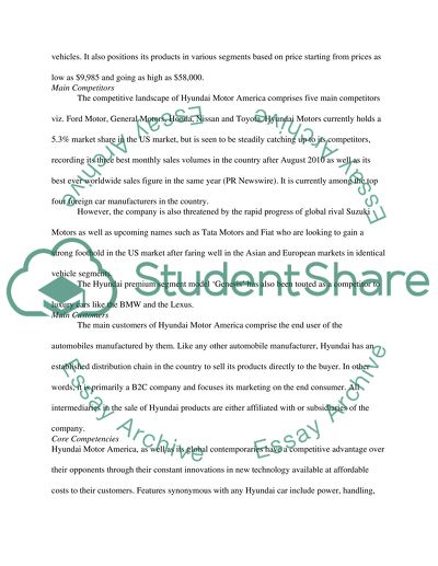 Marketing Strategy of Hyundai Motor in America