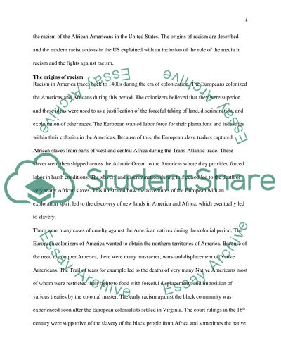 Racism of African Americans in the US