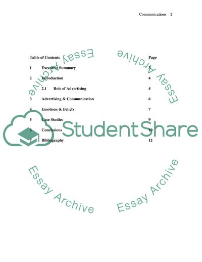 Marketing of a Product Communication