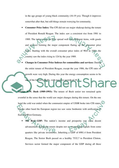 Economic Situation in the US in the Period of the Different Presidents