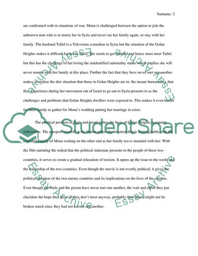 Summary of &quot;The Syrian Bride&quot;