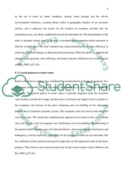 Real Estate Economics